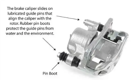 Galaxy Motors Products